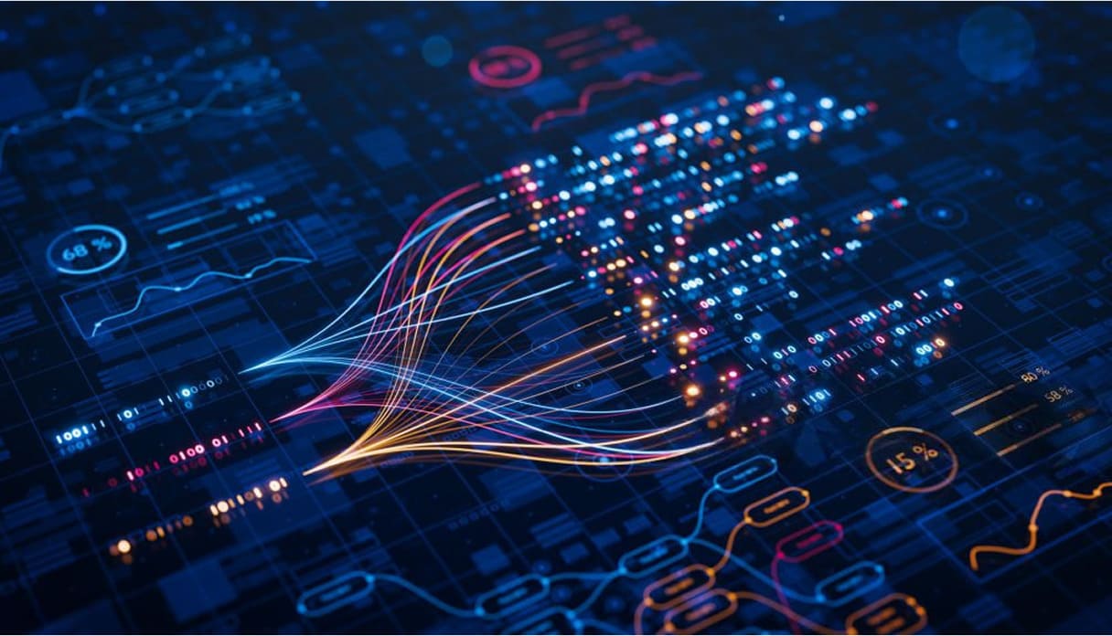 Rapid, efficient and modern analysis